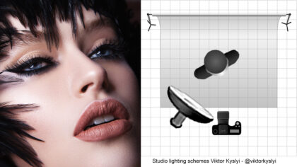 Studio lighting schemes ( In English)